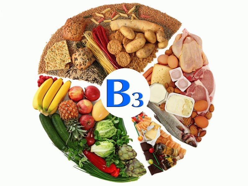 در مورد ویتامین‌ها چه می‌دانید؟ اهمیت ویتامین برای بدن چیست؟