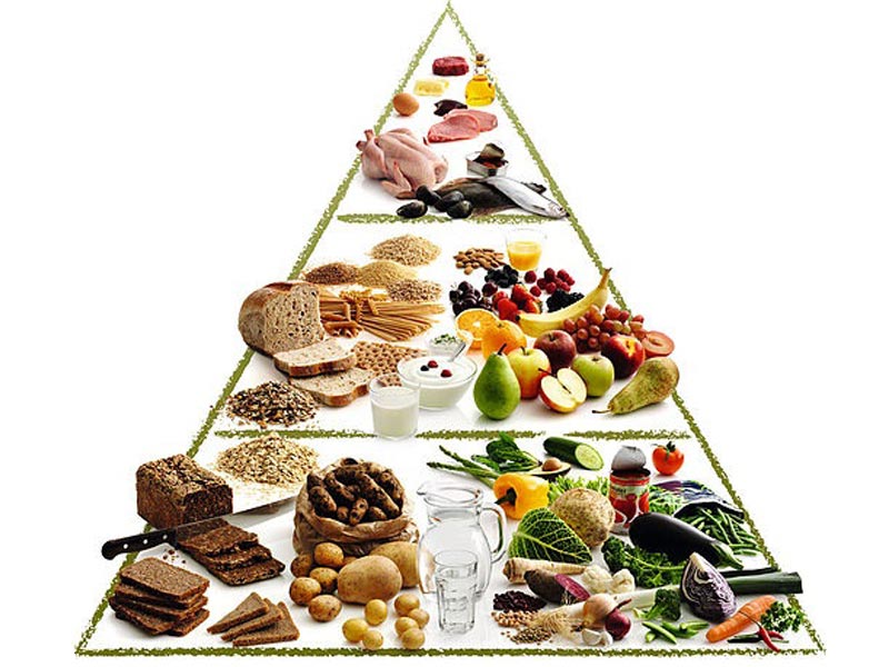 ۵ نکته ریکاوری به منظور رشد سریعتر