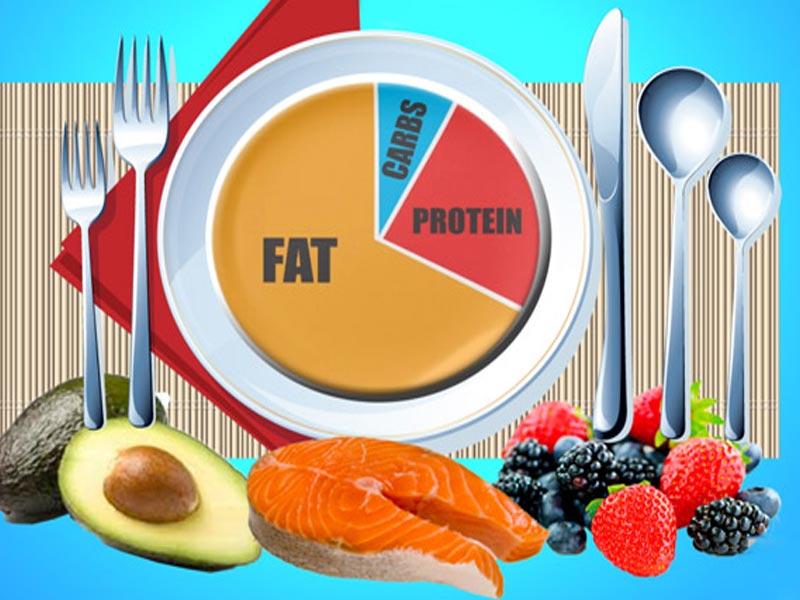 اصول تغذیه ورزشکاران مبتدی ها، قبل تمرین، هنگام و بعد تمرین