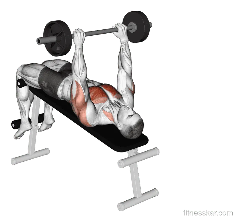 Barbell Decline Pullover