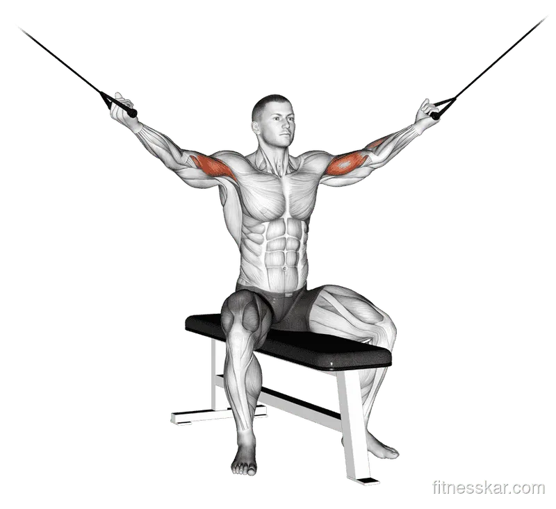 Cable Seated Overhead Curl, Male demonstration, Start