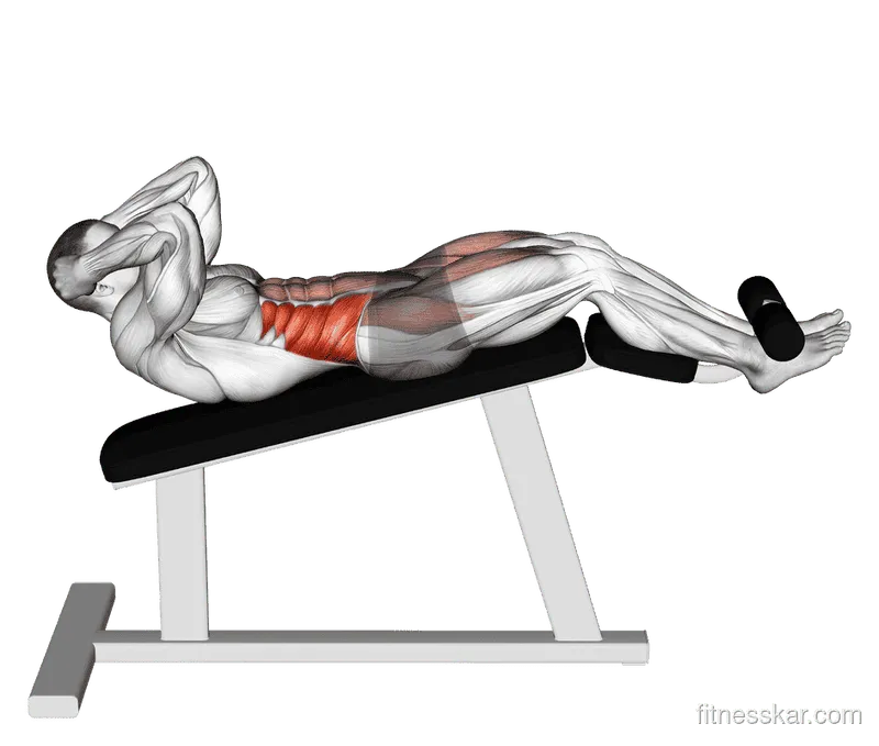 Incline Twisting Sit-Up