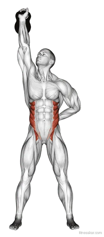 Kettlebell Advanced Windmill
