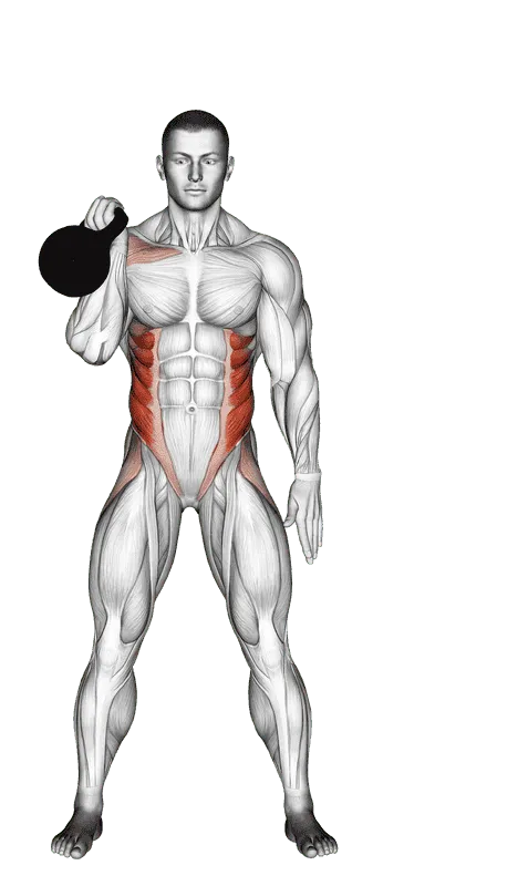 Kettlebell Bent Press