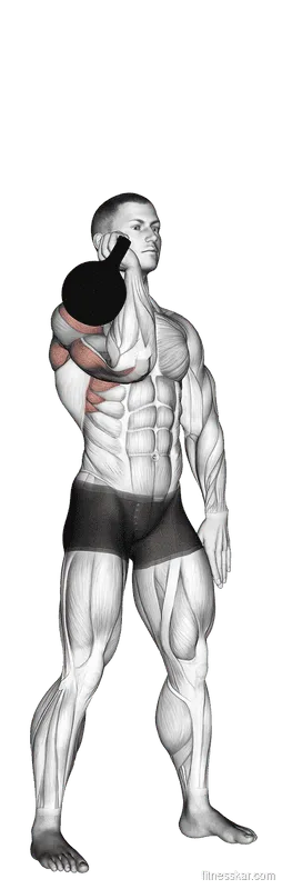 Kettlebell One-Arm Military Press