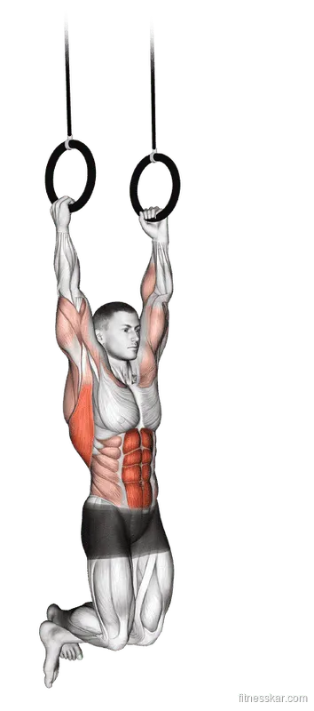 Kipping Muscle-Up