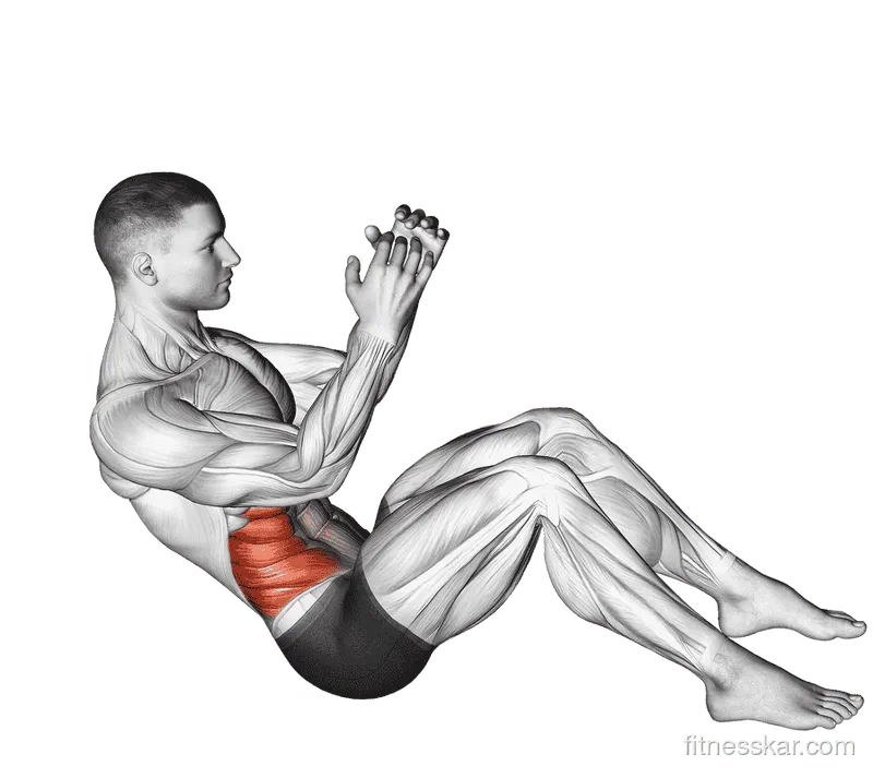 Medicine Ball Russian Twist